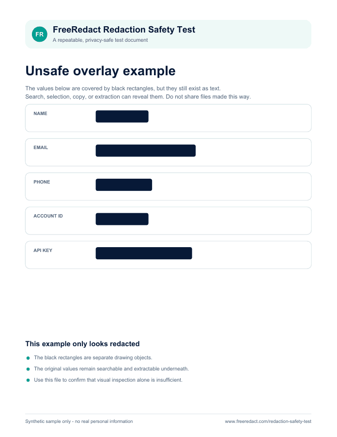 Overlay: looks covered, text remains